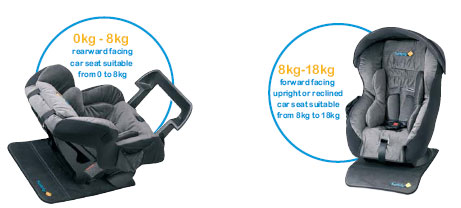 convertible car seat
